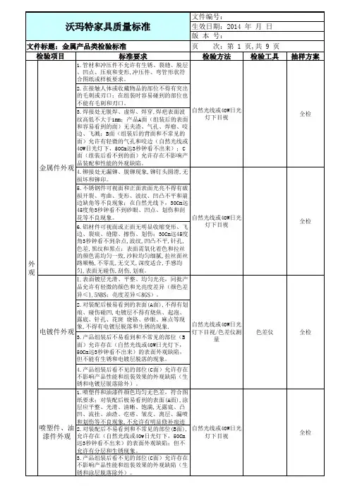 家具成品检验标准