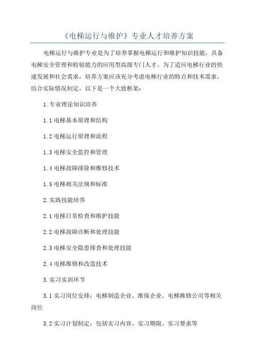 《电梯运行与维护》专业人才培养方案