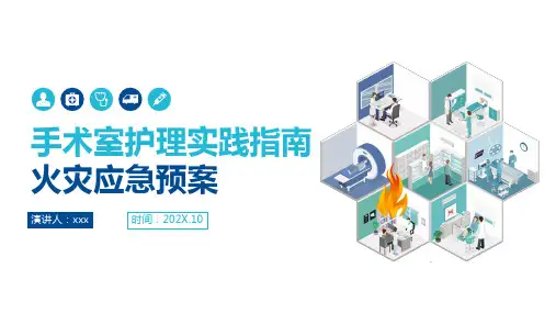 手术室火灾应急预案PPT