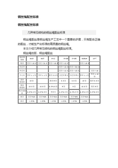 钢丝绳配丝标准