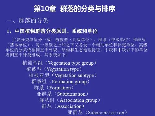 植物群落的命名