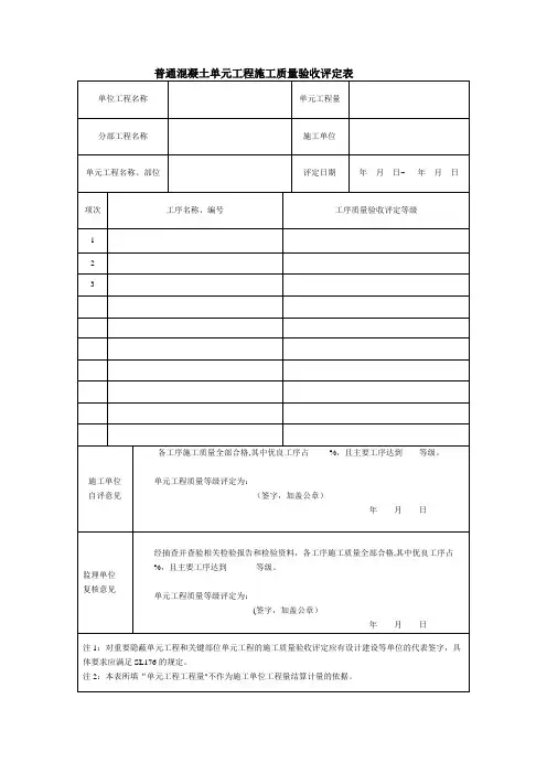1普通混凝土单元工程施工质量验收评定表【范本模板】