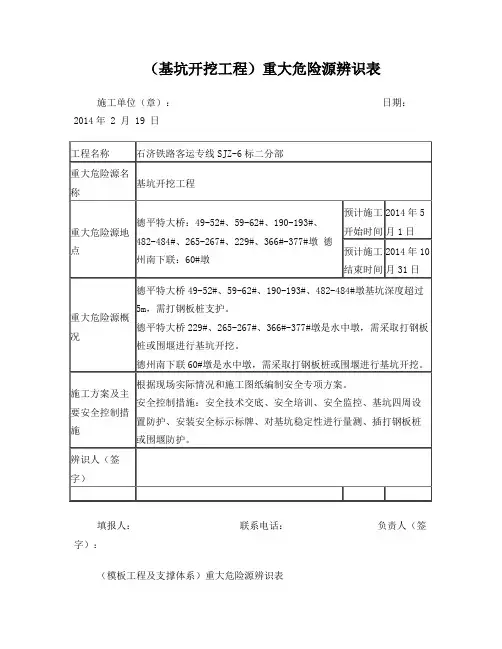 重大危险源辨识表