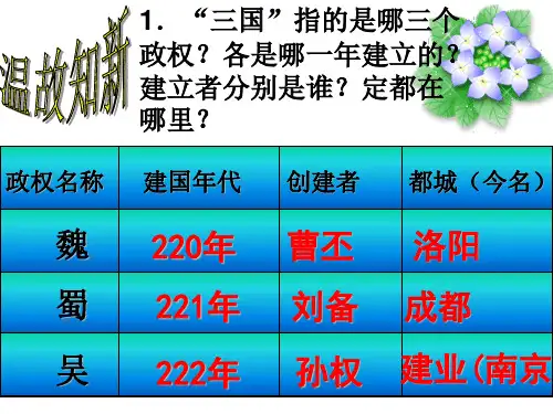 初一历史第19课《江南经济的开发》课件