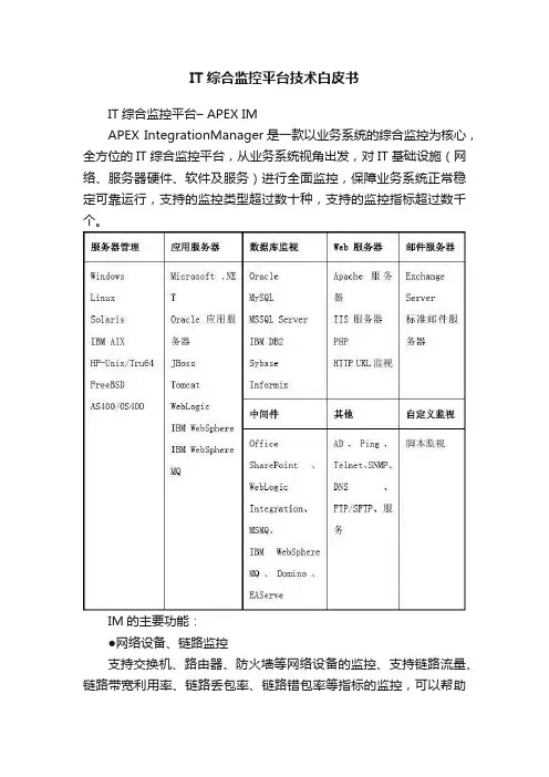 IT综合监控平台技术白皮书