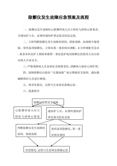 除颤仪故障流程图