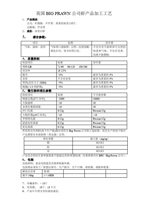 英国BIG PRAWN公司虾产品加工工艺