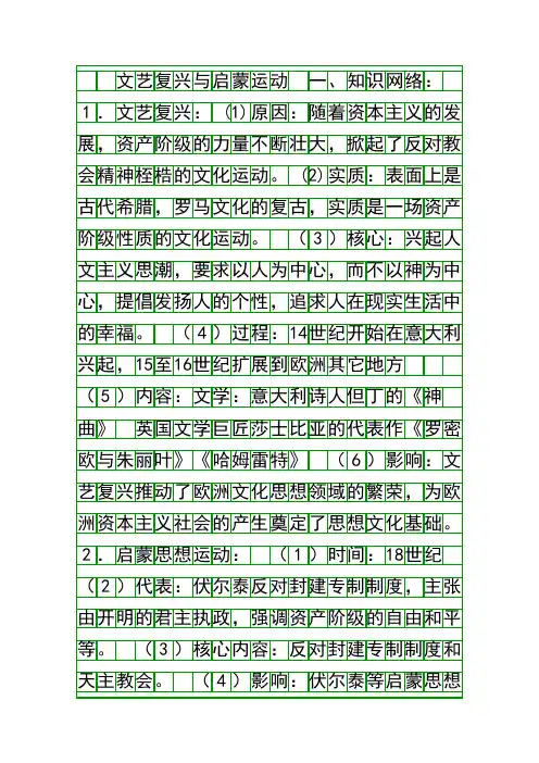 中考历史总复习文艺复兴与启蒙运动专题复习题及答案