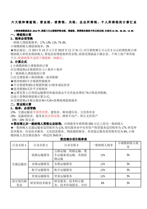 六大税种增值税营业税消费税关税企业所得税个人所得税的计算汇总