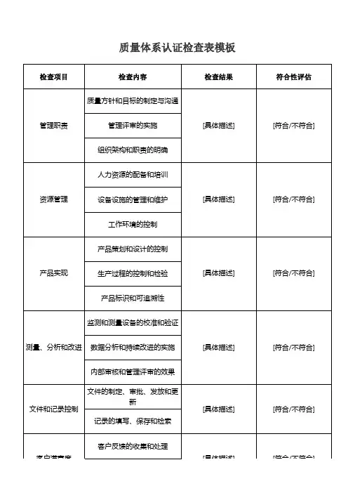 质量体系认证检查表模板