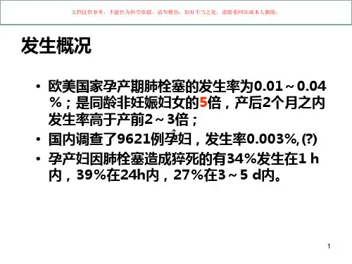 产科肺栓塞的识别和处置课件