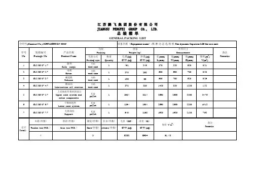 总装箱单及分箱单2011 12 12