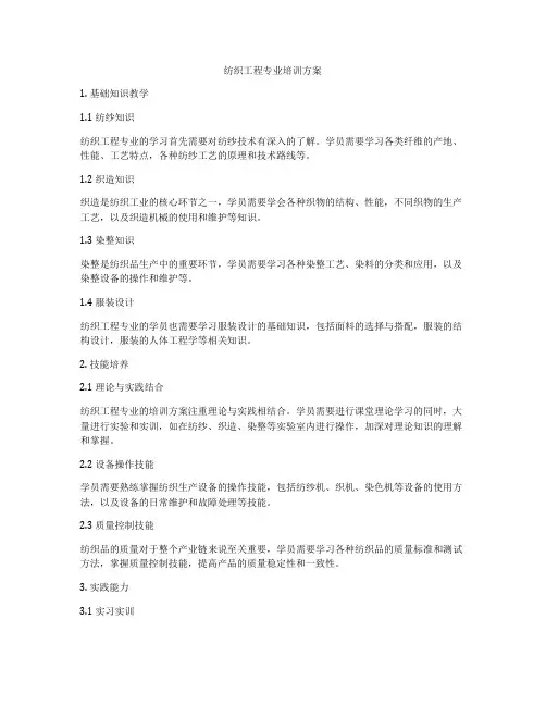 纺织工程专业培训方案