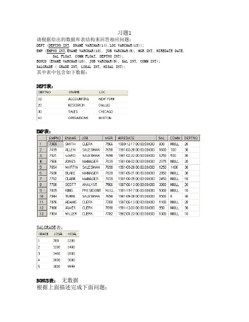 数据库sql查询语句上机练习1_习题_结果(单世民)