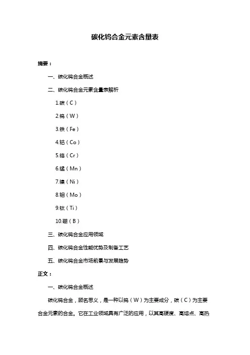 碳化钨合金元素含量表