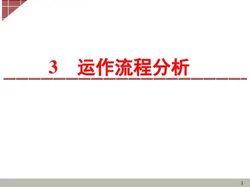 运营管理课件 OM_3运营流程(1)