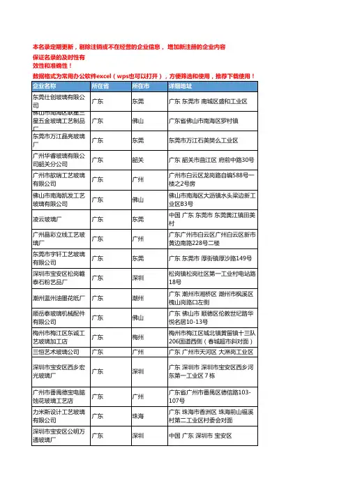 2020新版广东省工艺玻璃工商企业公司名录名单黄页联系方式大全121家