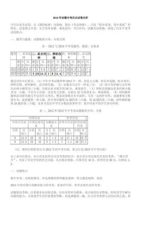 2013年安徽中考历史试卷分析