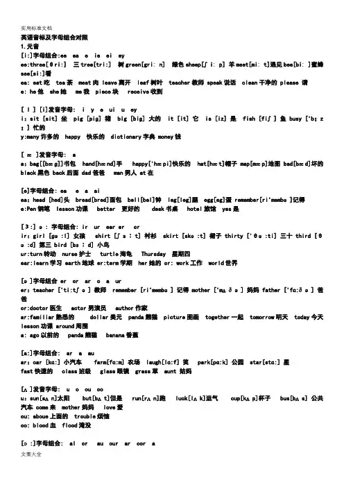 最佳英语音标及字母组合对照表