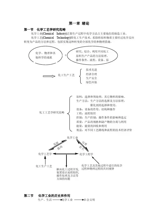 化工工艺培训资料(第一章 绪论)