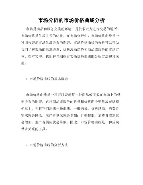 市场分析的市场价格曲线分析