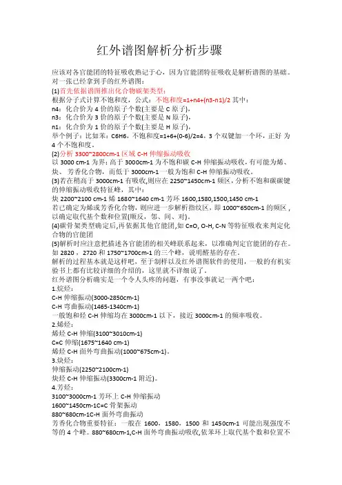 红外谱图解析步骤