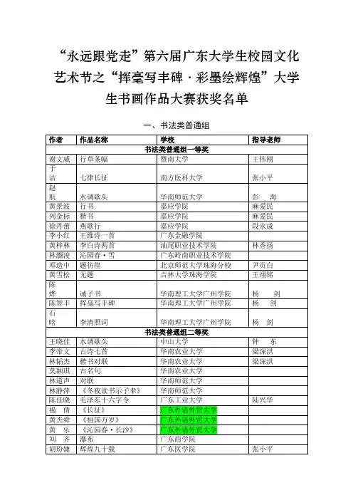 「“永远跟党走”第六届广东大学生校园文化艺术节之“挥毫写丰碑·彩墨绘...」