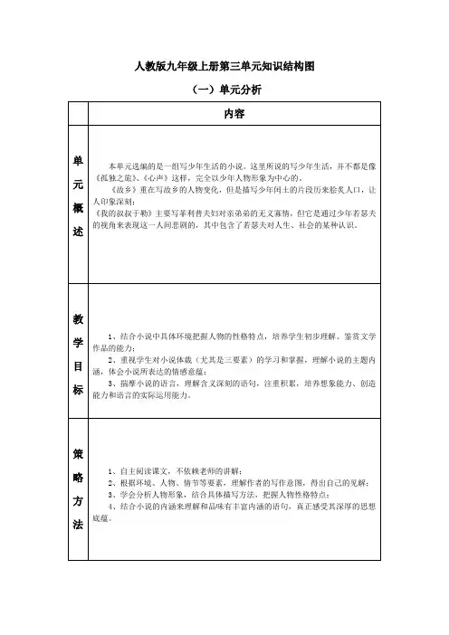 人教版九年级上册第三单元知识结构图