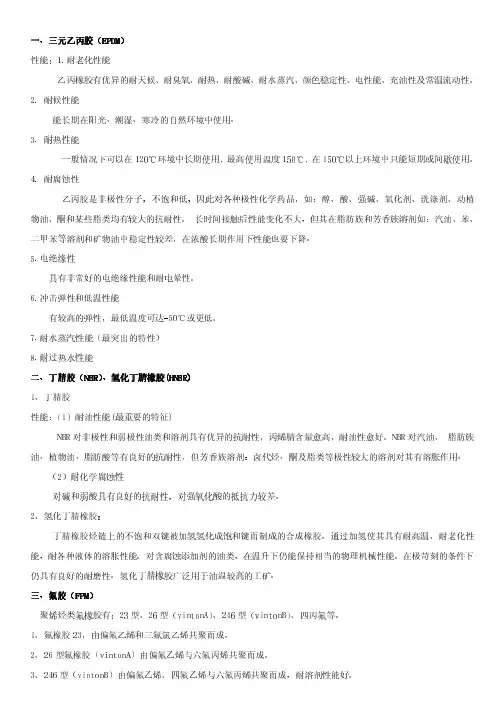 三元乙丙胶EPDM性能1耐老化性能乙丙橡胶有优异的耐天候