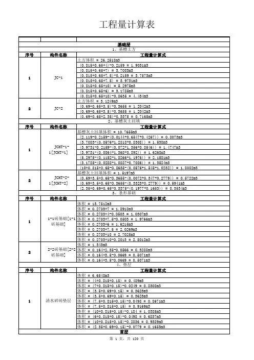 工程计算表