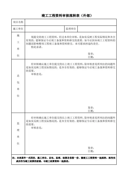 竣工结算常用表格