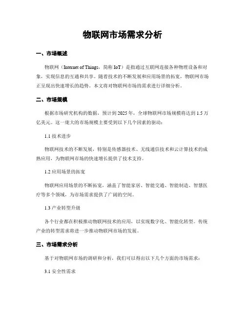 物联网市场需求分析