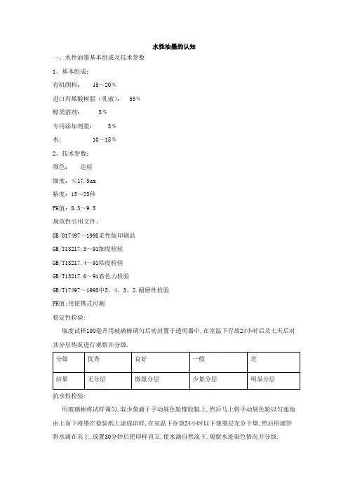 工艺技术-水性油墨基础知识