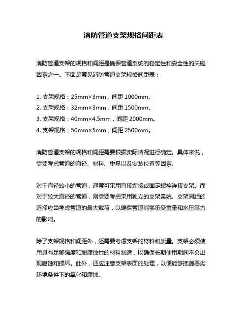 消防管道支架规格间距表