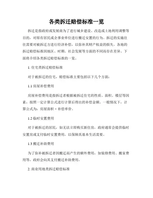 各类拆迁赔偿标准一览