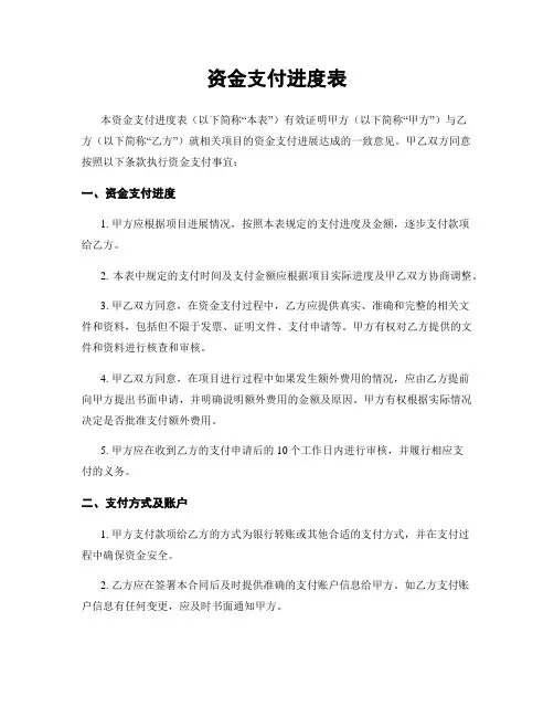 资金支付进度表