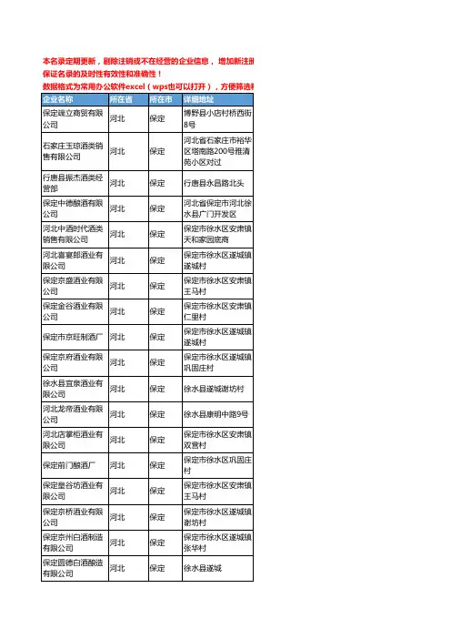 2020新版河北省保定酒类工商企业公司名录名单黄页联系方式大全417家