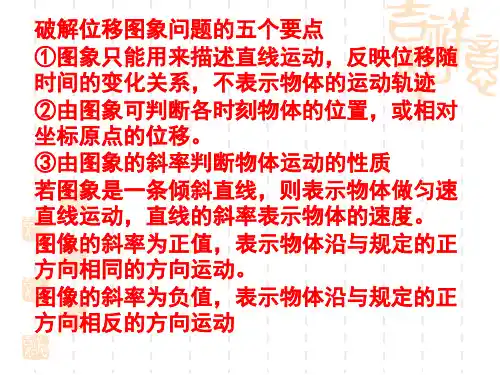 位移时间图像课件,包含习题
