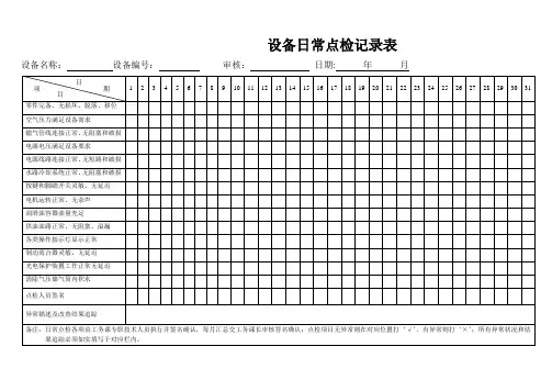 设备点检表(冲床)