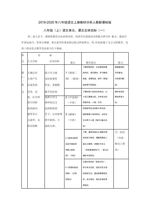 2019-2020年八年级语文上册教材分析人教新课标版