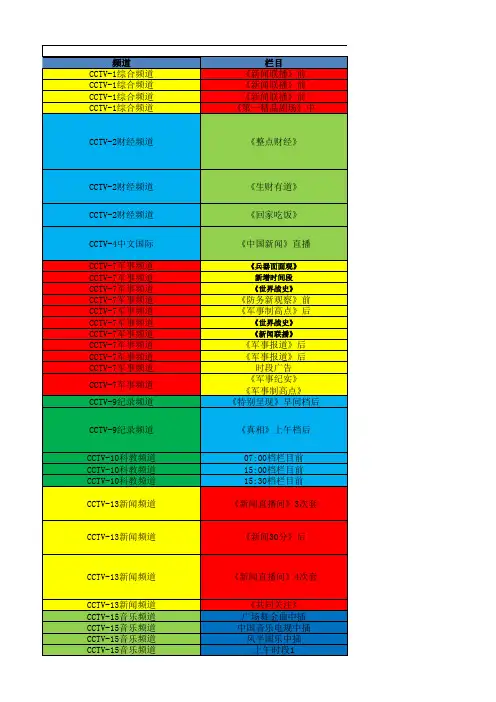 2021央视价格表