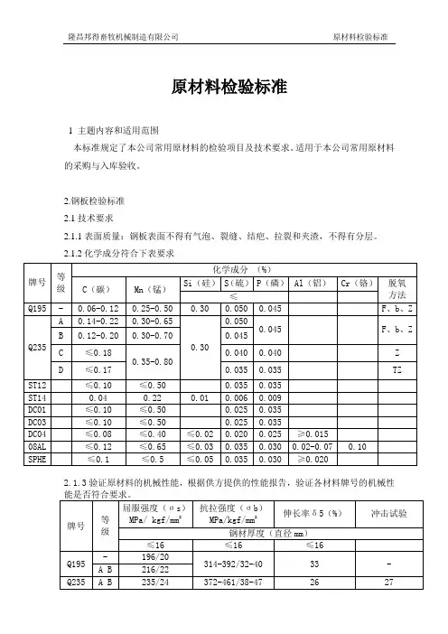 原材料检验标准