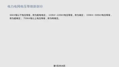 输电线路培训演示PPT课件