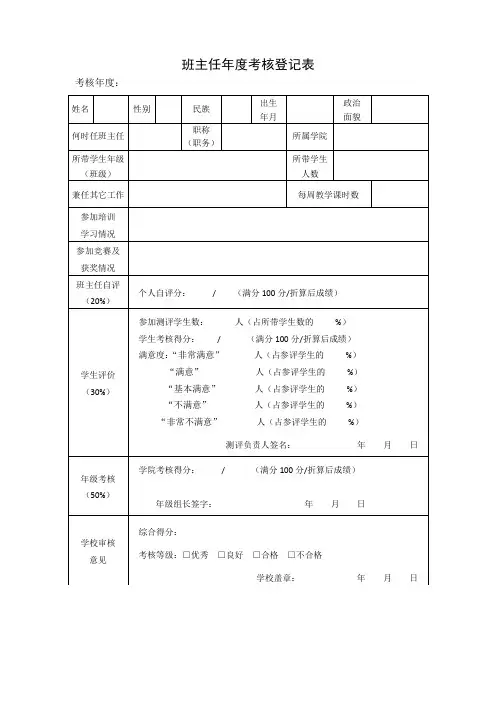 班主任年度考核登记表