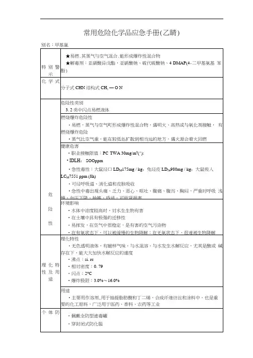 常用危险化学品应急手册(乙腈)