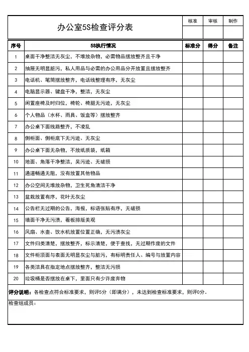 办公室5S检查评分表