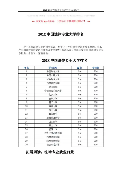 2019-201X中国法律专业大学排名word版本 (4页)