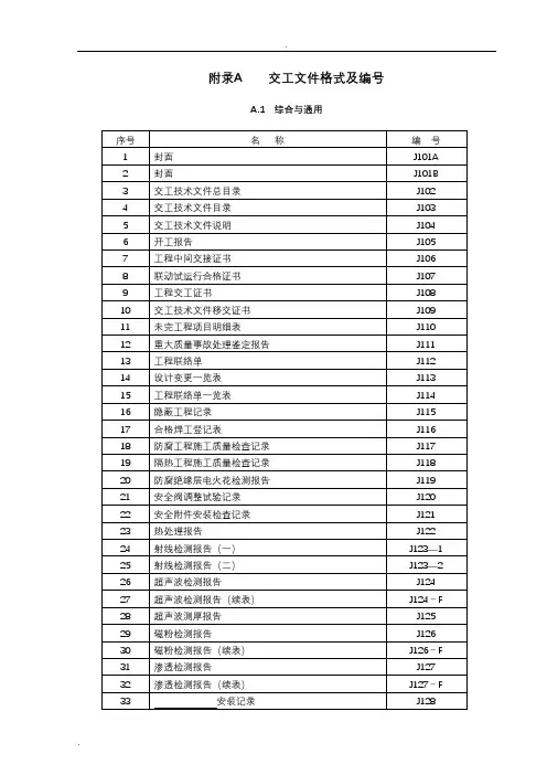 中石化A-SH3503交工表格
