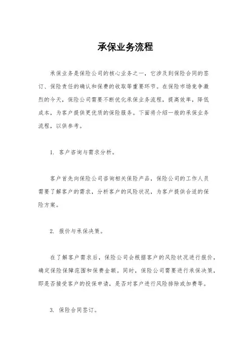 承保业务流程