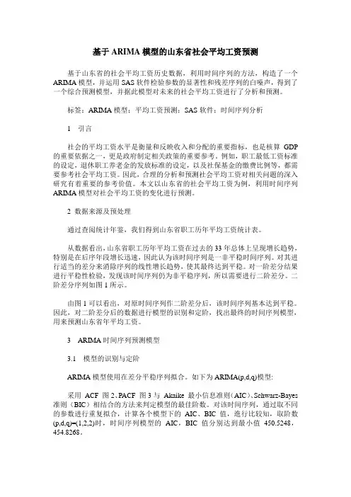 基于ARIMA模型的山东省社会平均工资预测